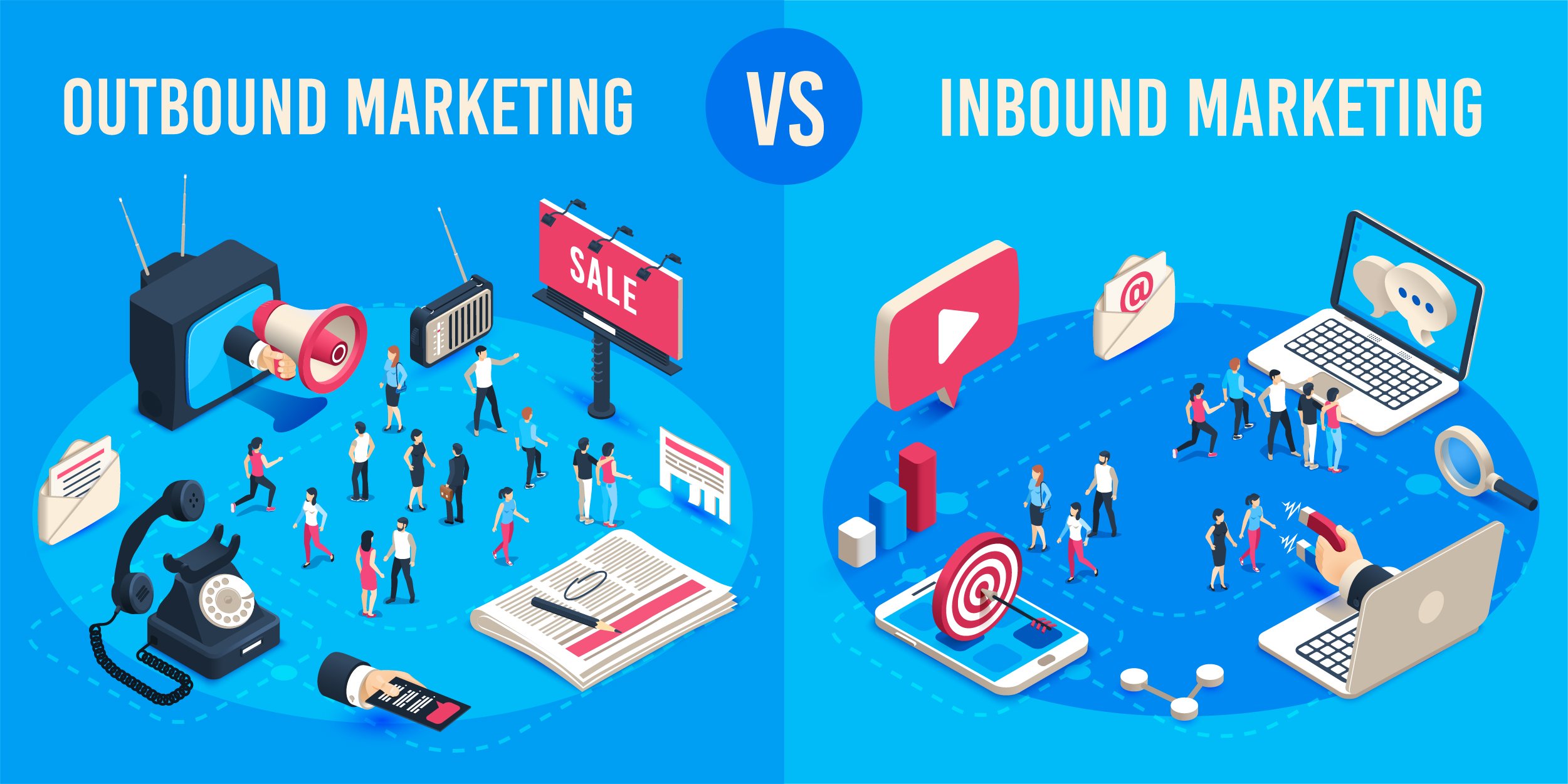 InboundVOutbound-01